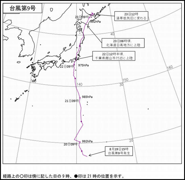 台風9号