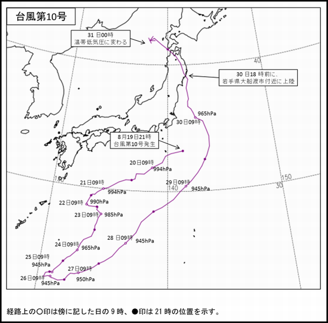 台風10号